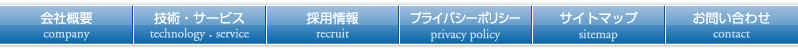 ボタン